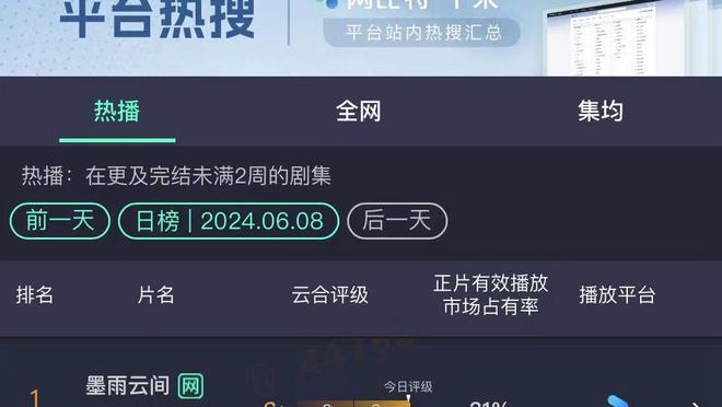 曼联1-1切尔西半场数据：射门18-5，预期进球2.78-0.43